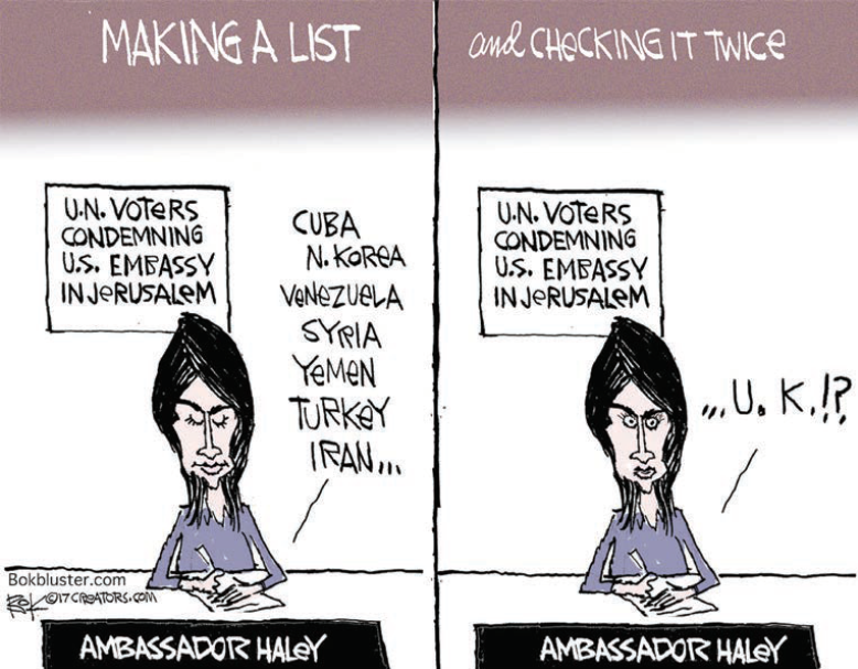 Making a list