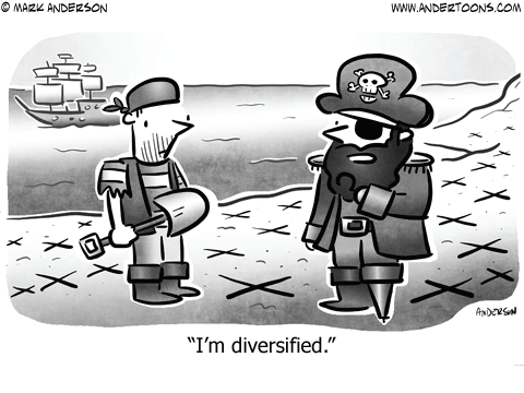diversified