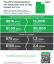 NFIB releases report detailing effects of allowing the small-business QBI tax deduction to expire